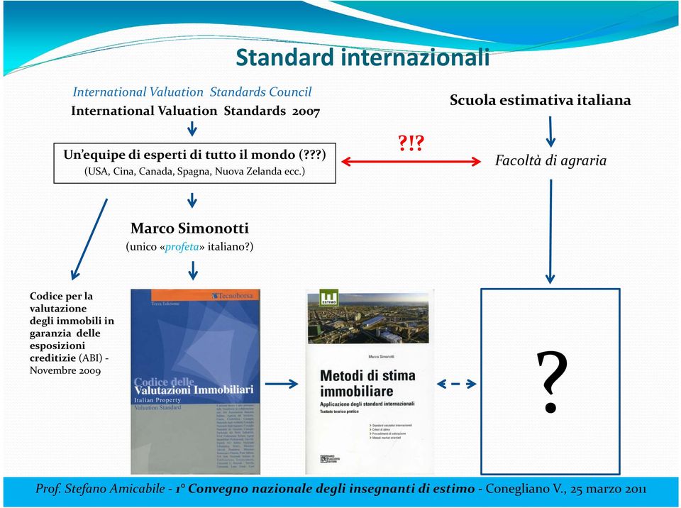 ??) (USA, Cina, Canada, Spagna, Nuova Zelanda ecc.)?!? Scuola estimativa italiana Facoltà di agraria Marco Simonotti (unico «profeta» italiano?