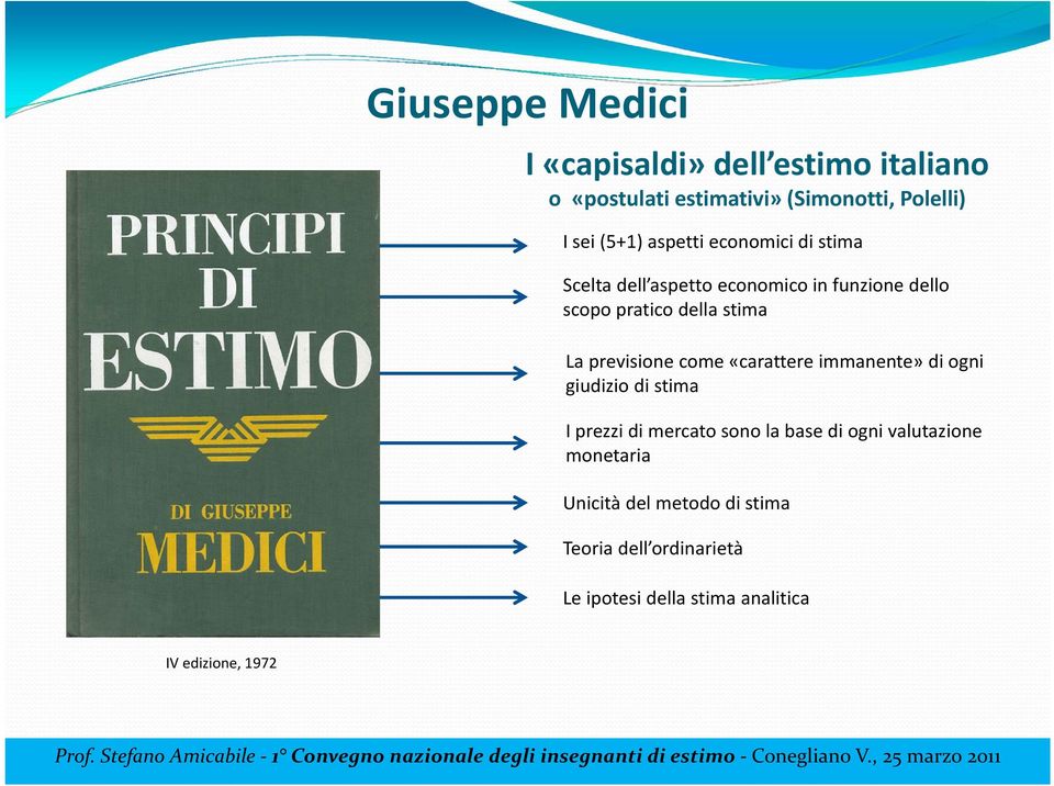 previsione come «carattere immanente» di ogni giudizio di stima I prezzi di mercato sono la base di ogni