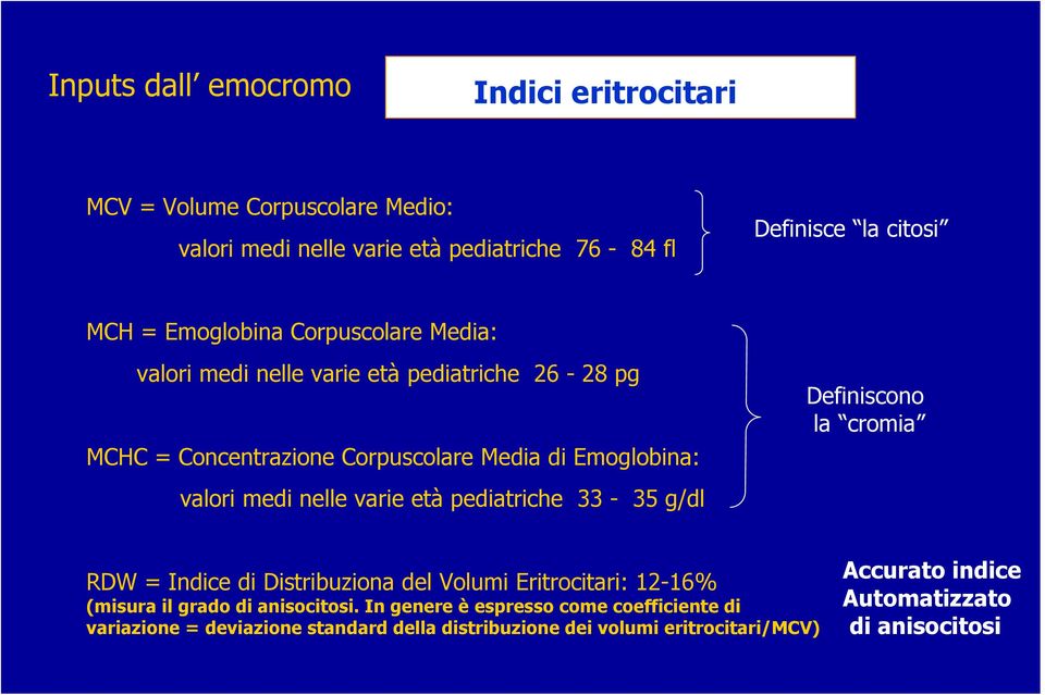 varie età pediatriche 33-35 g/dl Definiscono la cromia RDW = Indice di Distribuziona del Volumi Eritrocitari: 12-16% (misura il grado di anisocitosi.