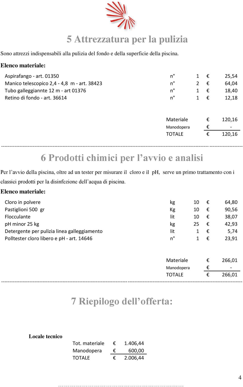 36614 n 1 12,18 Materiale 120,16 Manodopera - TOTALE 120,16 6 Prodotti chimici per l avvio e analisi Per l avvio della piscina, oltre ad un tester per misurare il cloro e il ph, serve un primo