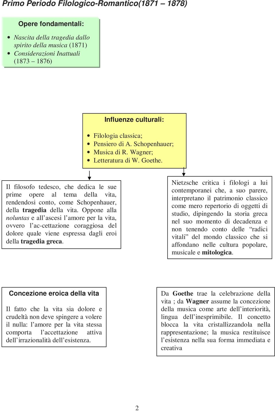 Il filosofo tedesco, che dedica le sue prime opere al tema della vita, rendendosi conto, come Schopenhauer, della tragedia della vita.