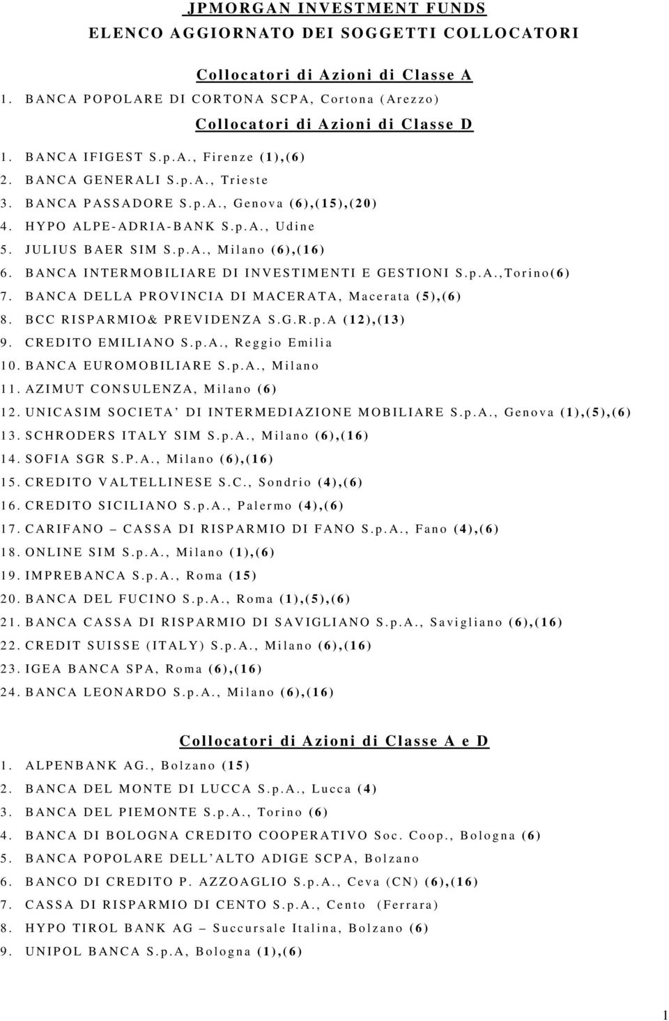 BANCA INTERMOBILIARE DI INVESTIMENTI E GESTIONI S.p.A.,Torino(6) 7. BANCA DELLA PROVINCIA DI MACERATA, Macerata (5),( 6 ) 8. BCC RISPARMIO& P REVIDENZA S.G.R.p.A (12),(13) 9. CREDITO EMILIANO S.p.A., Reggio Emilia 10.