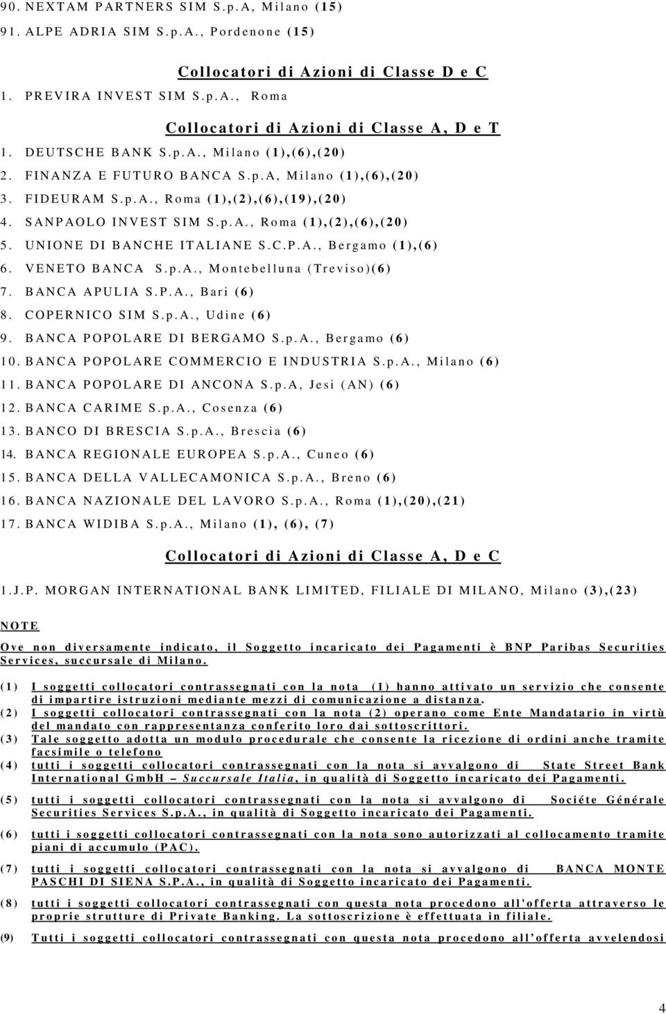 UNIONE DI BANCHE ITALIANE S.C.P.A., Bergamo (1),(6) 6. VENETO BANCA S. p.a., Montebelluna (Treviso)(6) 7. BANCA APULIA S.P.A., Bari (6) 8. COPERNICO SIM S.p.A., Udine (6) 9.