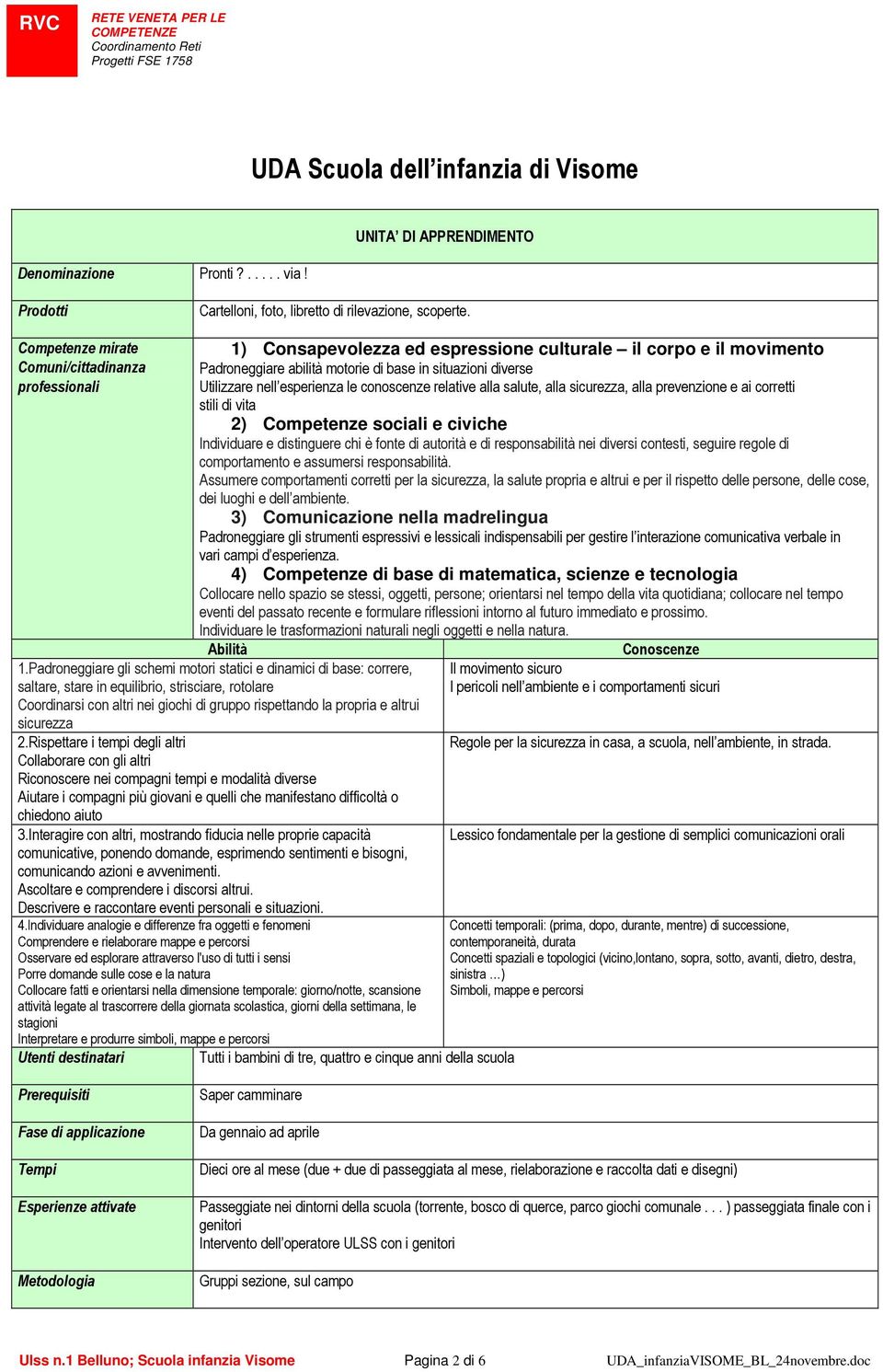 esperienza le conoscenze relative alla salute, alla sicurezza, alla prevenzione e ai corretti stili di vita 2) Competenze sociali e civiche Individuare e distinguere chi è fonte di autorità e di