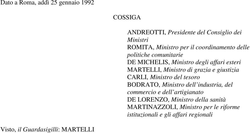 giustizia CARLI, Ministro del tesoro BODRATO, Ministro dell industria, del commercio e dell artigianato DE LORENZO,