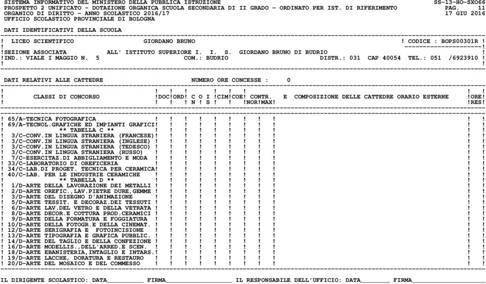 GRAFICHE ED IMPIANTI GRAFICI! ** TABELLA C **! 3/C-CONV.IN LINGUA STRANIERA (FRANCESE)! 3/C-CONV.IN LINGUA STRANIERA (INGLESE)! 3/C-CONV.IN LINGUA STRANIERA (TEDESCO)! 3/C-CONV.IN LINGUA STRANIERA (RUSSO)!