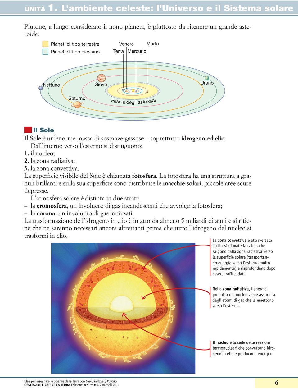 idrogeno ed elio. Dall interno verso l esterno si distinguono: 1. il nucleo; 2. la zona radiativa; 3. la zona convettiva. La superficie visibile del Sole è chiamata fotosfera.