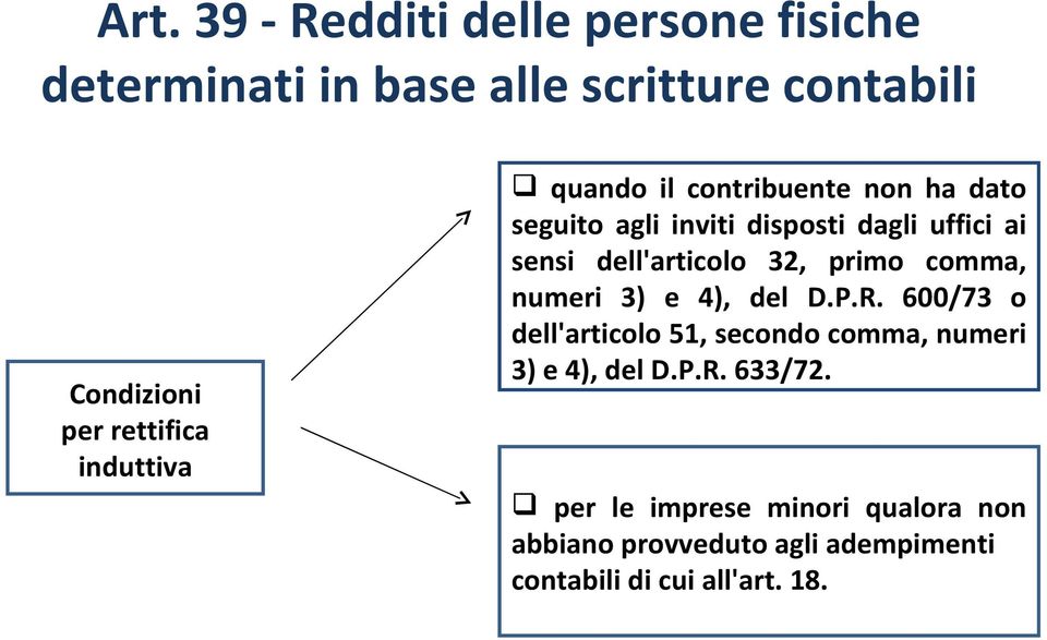 32, primo comma, numeri 3) e 4), del D.P.R. 600/73 o dell'articolo 51, secondo comma, numeri 3) e 4), del D.P.R. 633/72.