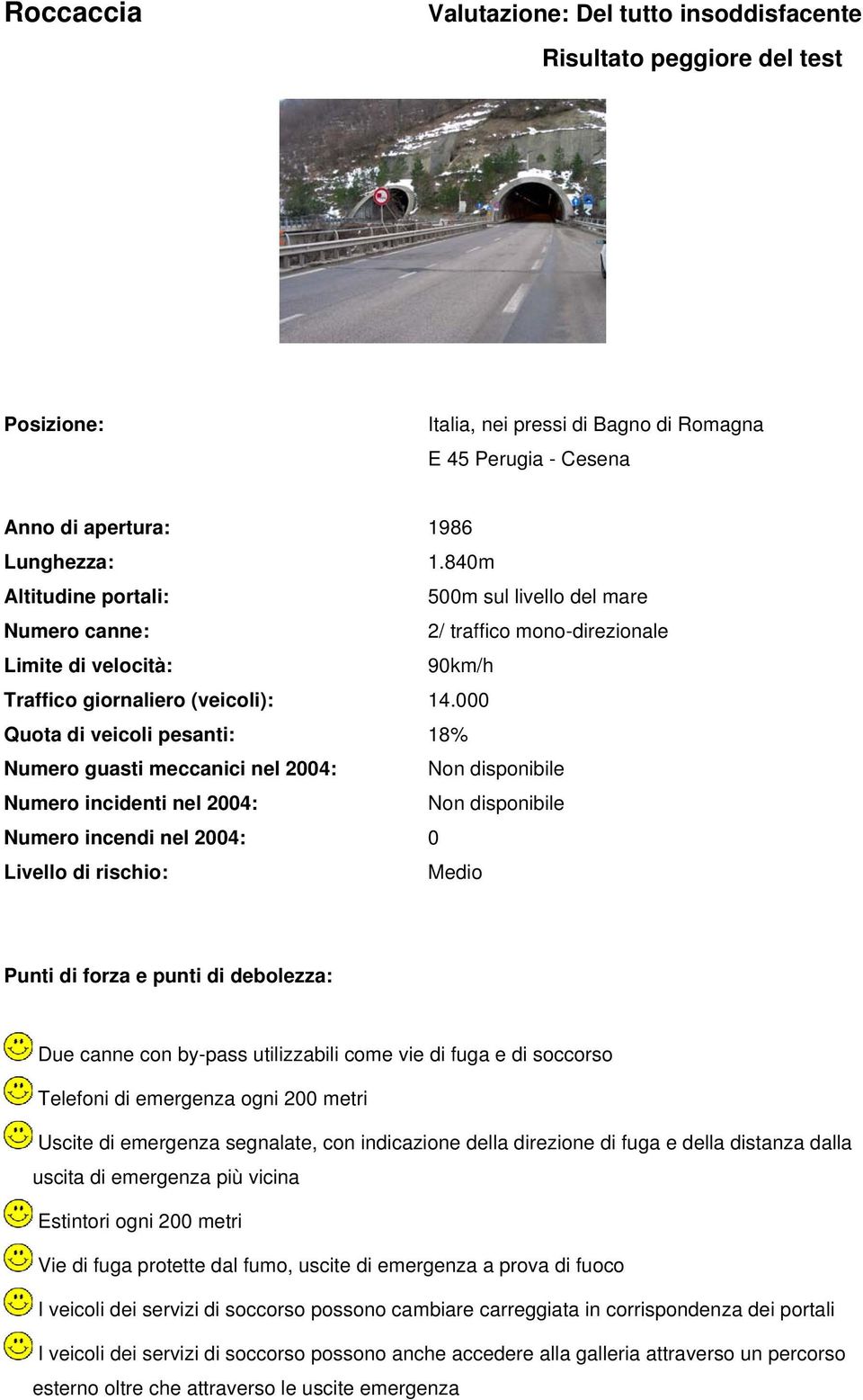 000 Quota di veicoli pesanti: 18% Numero guasti meccanici nel 2004: Non disponibile Numero incidenti nel 2004: Non disponibile Numero incendi nel 2004: 0 Livello di rischio: Medio Punti di forza e