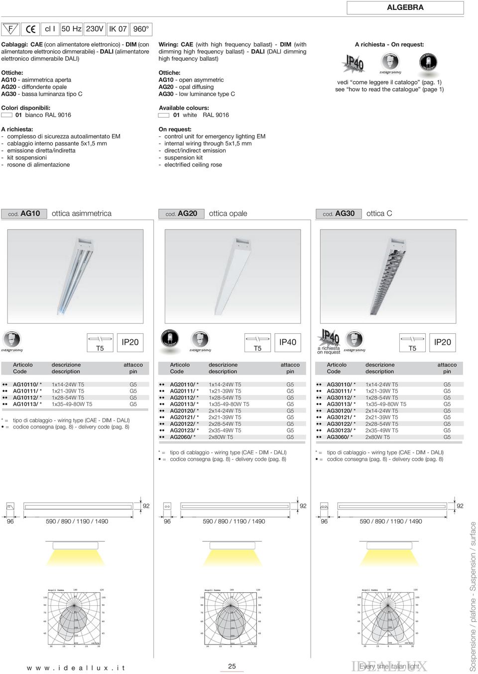 mm - emissione diretta/indiretta - kit sospensioni - rosone di alimentazione Wiring: CAE (with high frequency ballast) - DIM (with dimming high frequency ballast) - DALI (DALI dimming high frequency