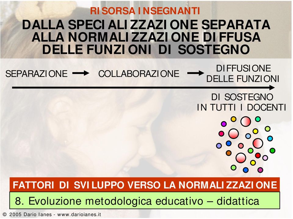 COLLABORAZIONE DIFFUSIONE DELLE FUNZIONI DI SOSTEGNO IN TUTTI I