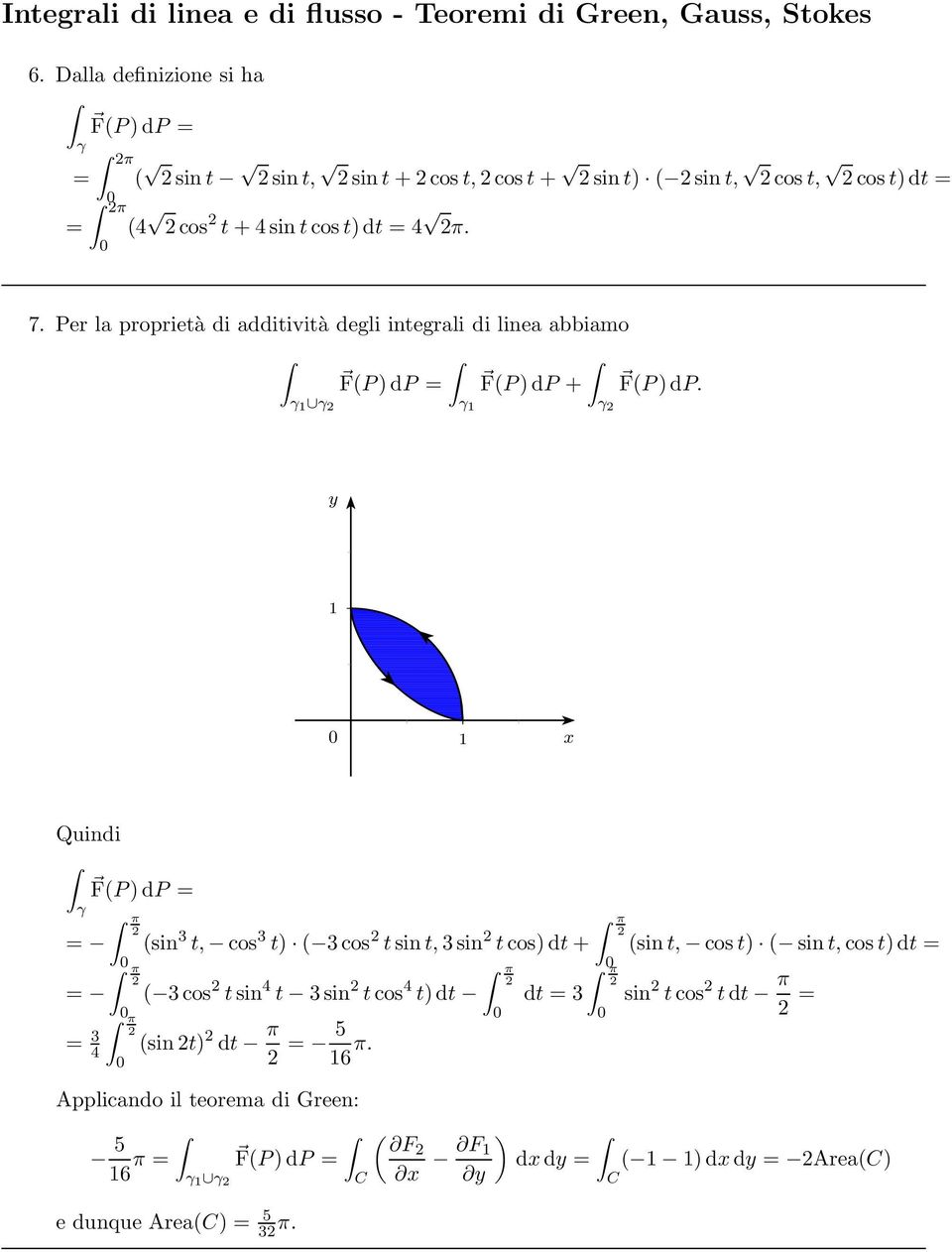 Per la proprietà di additività degli integrali di linea abbiamo F(P)dP = F(P)dP + F(P)dP.