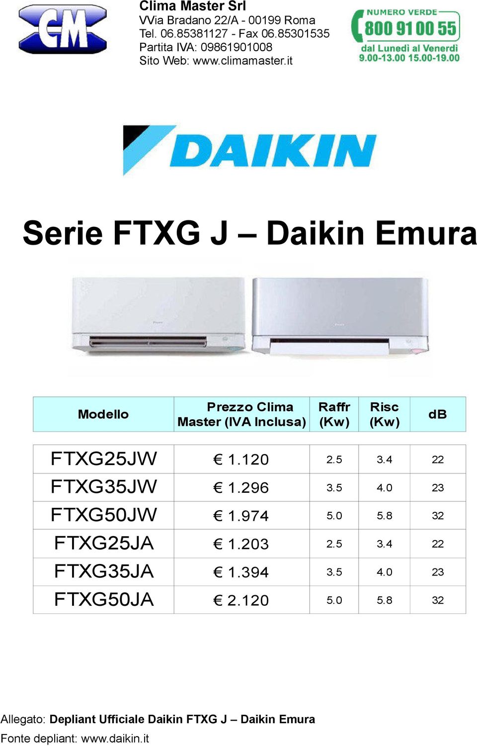 it Serie FTXG J Daikin Emura Modello Prezzo Clima Master (IVA Inclusa) Raffr (Kw) Risc (Kw) db FTXG25JW 1.120 2.5 3.