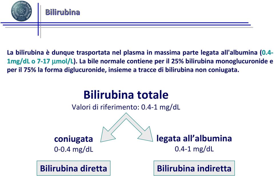 La bile normale contiene per il 25% bilirubina monoglucuronidee per il 75% la forma diglucuronide,