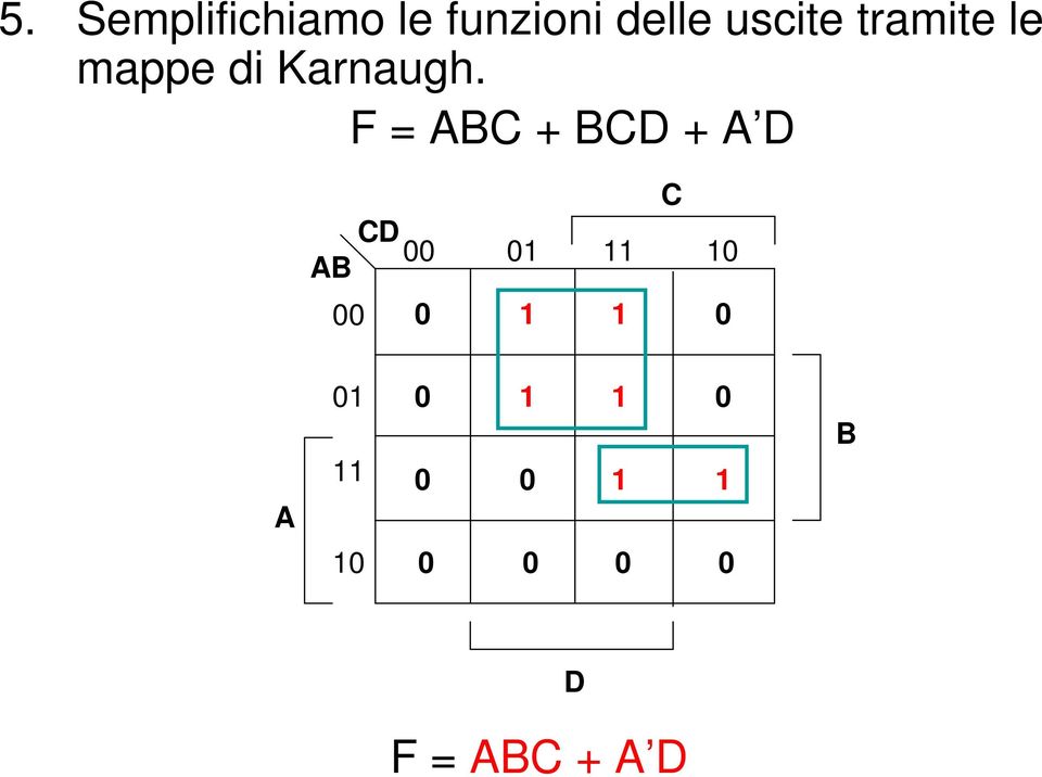 F = ABC + BCD + A D C CD 1 11 1 AB 1