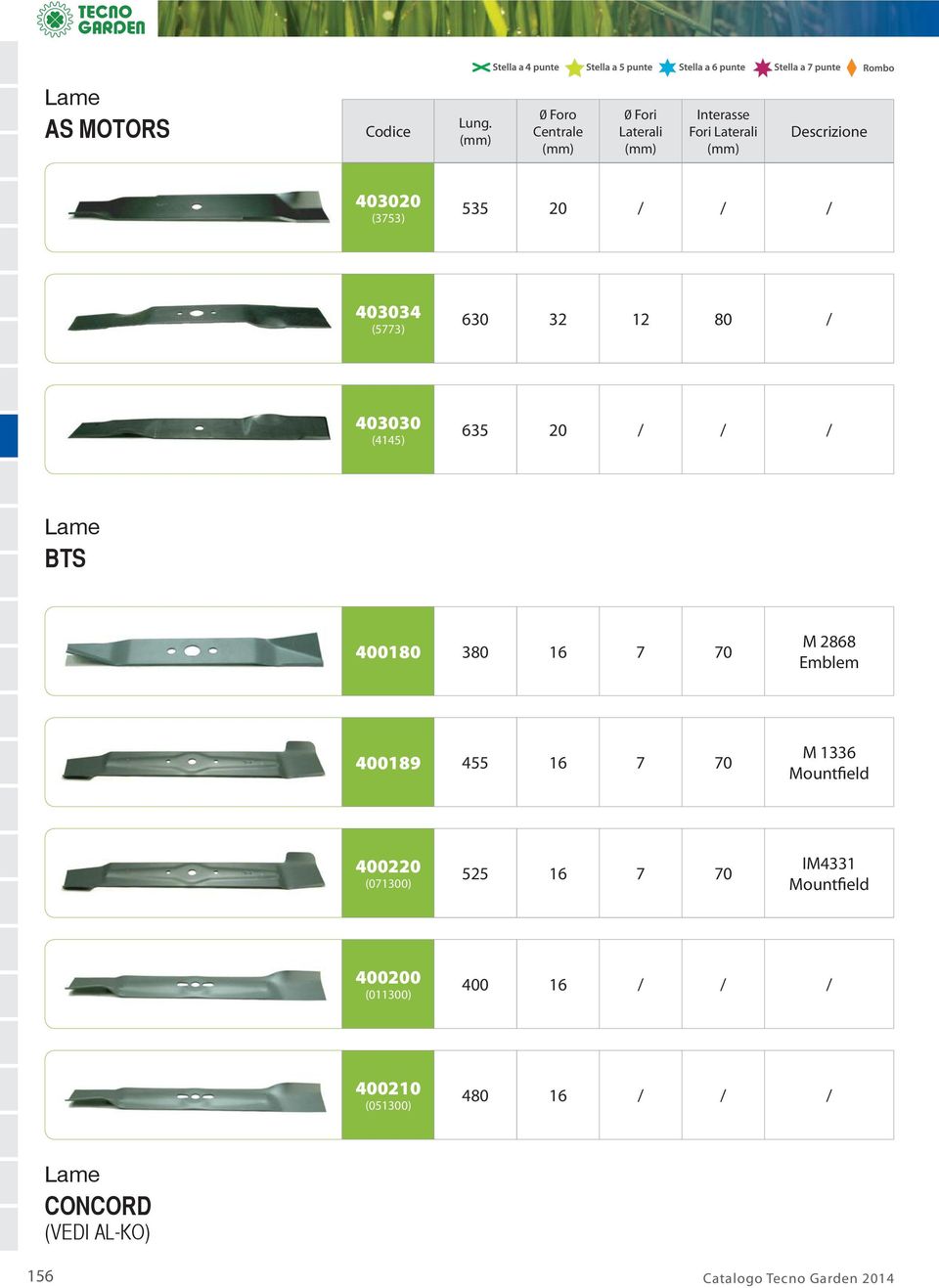 M 1336 Mountfield 400220 (071300) 525 16 7 70 IM4331 Mountfield 400200