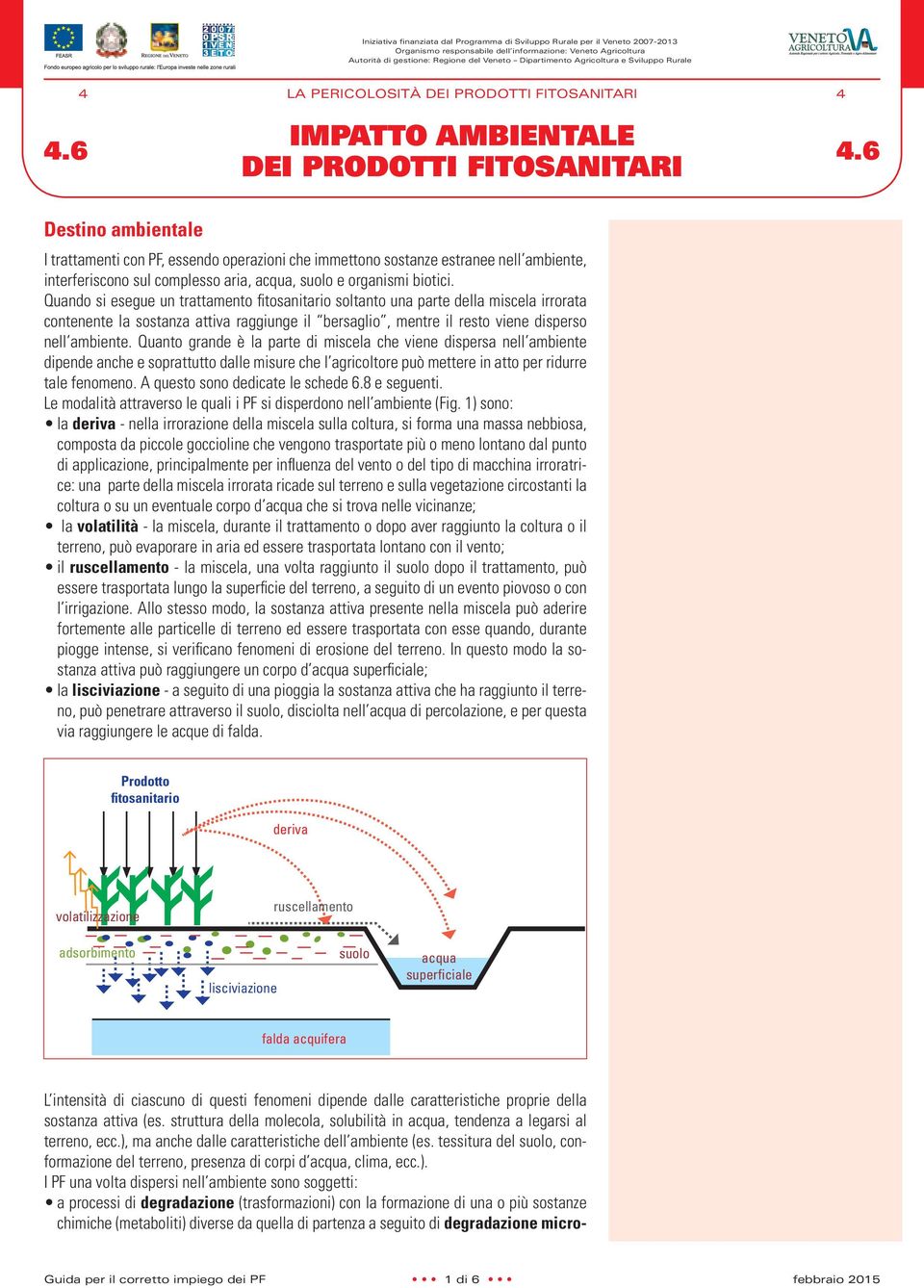 6 DEI PRODOTTI FITOSANITARI Destino ambientale I trattamenti con PF, essendo operazioni che immettono sostanze estranee nell ambiente, interferiscono sul complesso aria, acqua, suolo e organismi