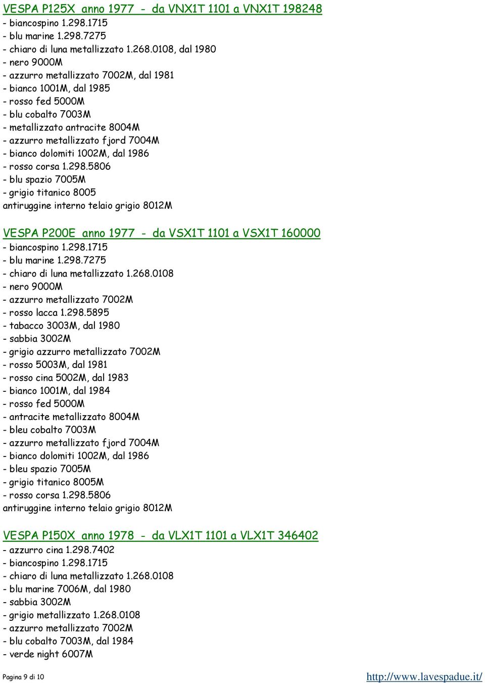 bianco dolomiti 1002M, dal 1986 - rosso corsa 1.298.5806 - blu spazio 7005M - grigio titanico 8005 VESPA P200E anno 1977 - da VSX1T 1101 a VSX1T 160000 - biancospino 1.298.1715 - blu marine 1.298.7275 - chiaro di luna metallizzato 1.