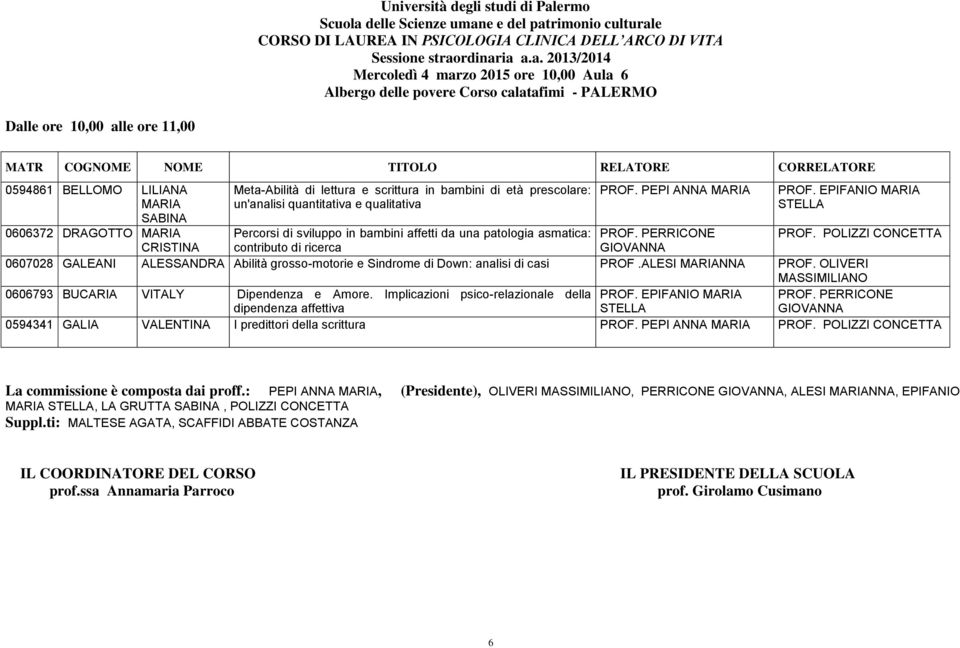 POLIZZI CONCETTA contributo di ricerca 0607028 GALEANI ALESSANDRA Abilità grosso-motorie e Sindrome di Down: analisi di casi PROF.ALESI MARIANNA PROF.