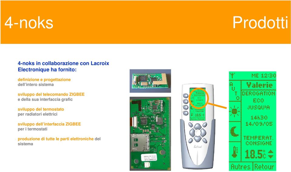 della sua interfaccia grafic sviluppo del termostato per radiatori elettrici