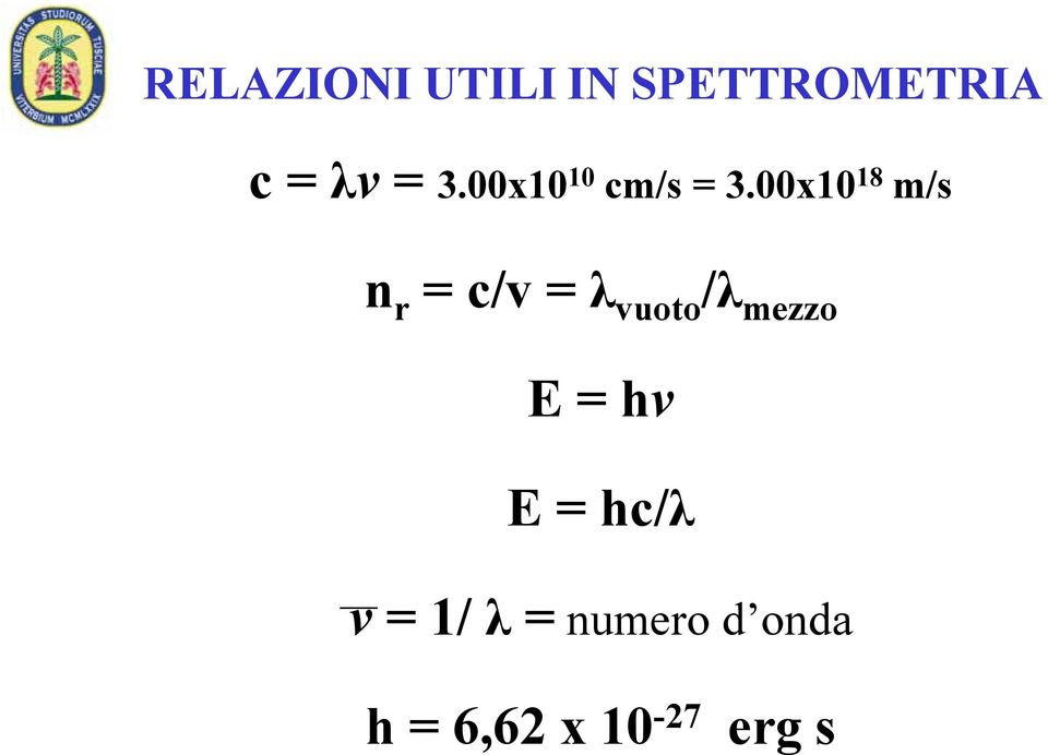 00x10 18 m/s n r = c/v = λ vuoto /λ mezzo