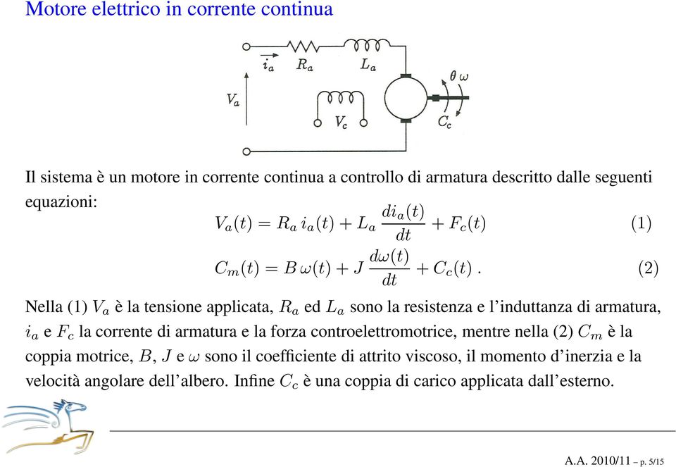 dt (2) Nella (1) V a è la tensione applicata, R a ed L a sono la resistenza e l induttanza di armatura, i a e F c la corrente di armatura e la forza