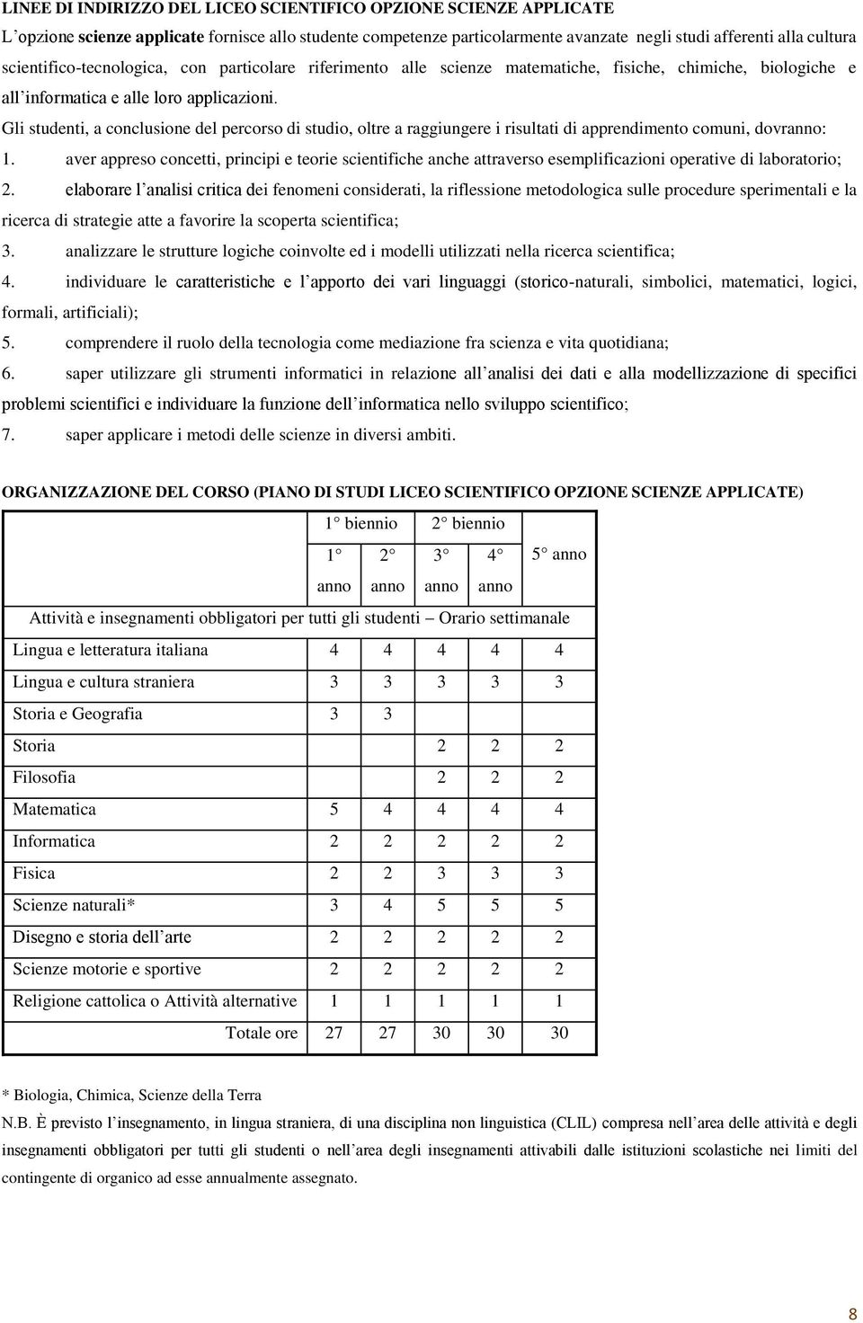 Gli studenti, a conclusione del percorso di studio, oltre a raggiungere i risultati di apprendimento comuni, dovranno: 1.