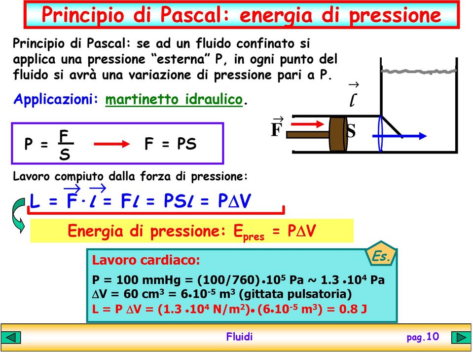 P = F S F = PS Lavoro compiuto dalla forza di pressione: L = F l = Fl = PSl = P V F Energia di pressione: E pres = P V Lavoro