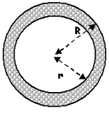 Data una corda, ognuna delle due parti in cui questa divide il cerchio si chiama segmento circolare. Un segmento circolare può anche essere la parte di cerchio compresa tra due corde parallele.