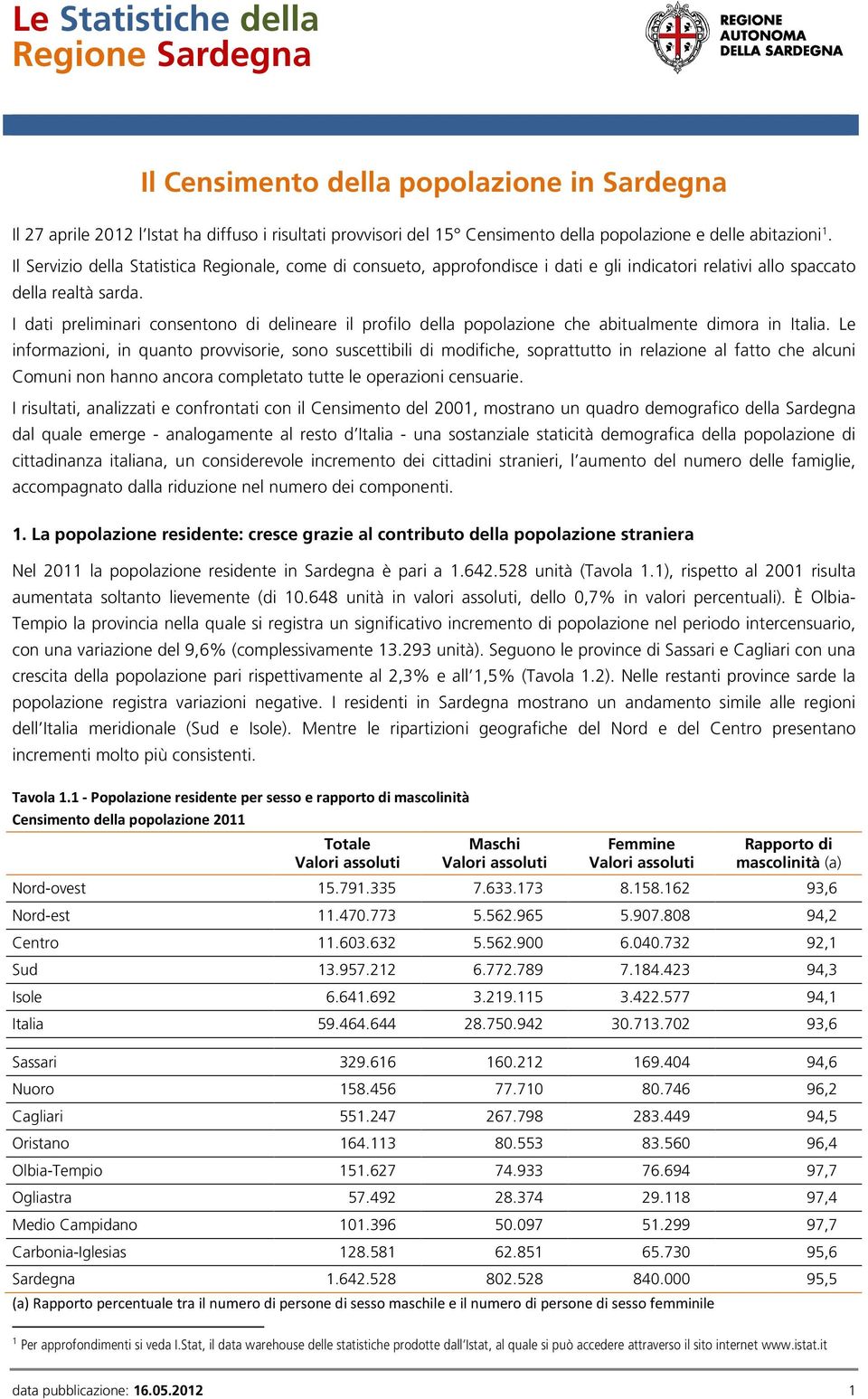 I dati preliminari consentono di delineare il profilo della popolazione che abitualmente dimora in Italia.