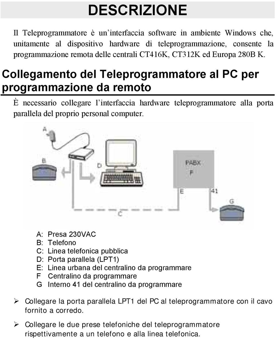 Collegamento del Teleprogrammatore al PC per programmazione da remoto È necessario collegare l interfaccia hardware teleprogrammatore alla porta parallela del proprio personal computer.