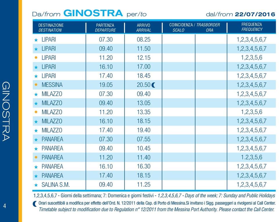 2,3,5,6 - Giorni della settimana; 7: Domenica e giorni festivi - - Days of the week; 7: Sunday and Public Holidays Orari suscettibili a modifica per effetto