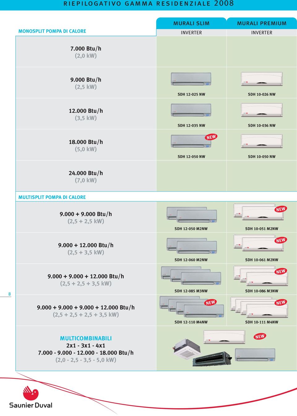 000 Btu/h (2,5 + 2,5 kw) 9.000 + 12.