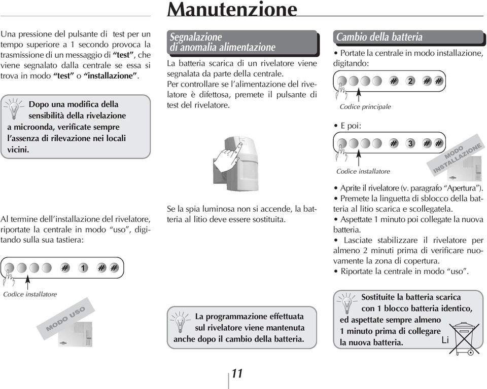 Al termine dell installazione del rivelatore, riportate la centrale in modo uso, digitando sulla sua tastiera: 1 Manutenzione Segnalazione di anomalia alimentazione La batteria scarica di un