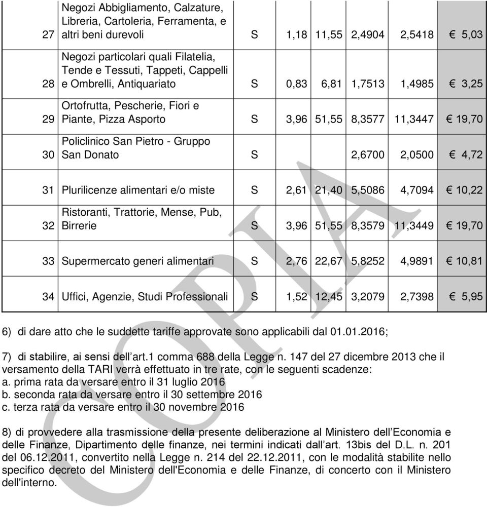 2,6700 2,0500 4,72 31 Plurilicenze alimentari e/o miste S 2,61 21,40 5,5086 4,7094 10,22 32 Ristoranti, Trattorie, Mense, Pub, Birrerie S 3,96 51,55 8,3579 11,3449 19,70 33 Supermercato generi