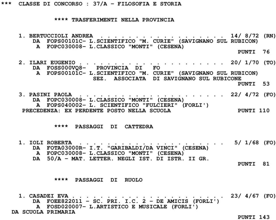 ASSOCIATA DI SAVIGNANO SUL RUBICONE PUNTI 53 3. PASINI PAOLA..................... 22/ 4/72 (FO) DA FOPC030008- L.CLASSICO "MONTI" (CESENA) A FOPS040002- L.