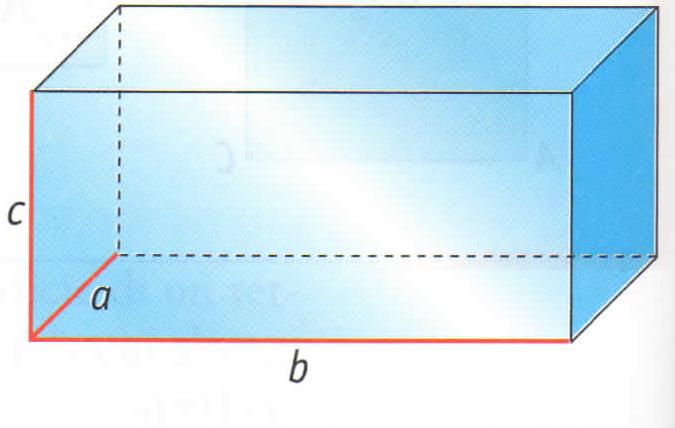 Area laterale e area totale Dato il parallelepipedo Area laterale