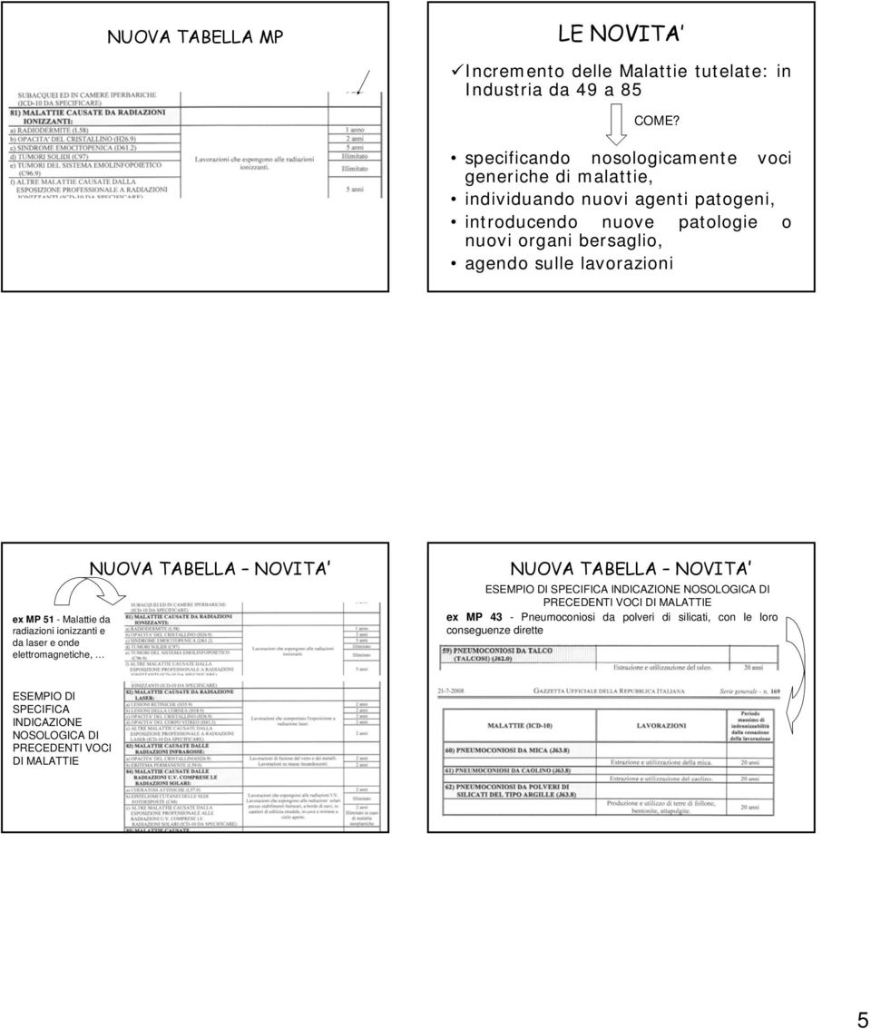 sulle lavorazioni ex MP 51 - Malattie da radiazioni ionizzanti e da laser e onde elettromagnetiche, NUOVA TABELLA NOVITA NUOVA TABELLA NOVITA ESEMPIO DI