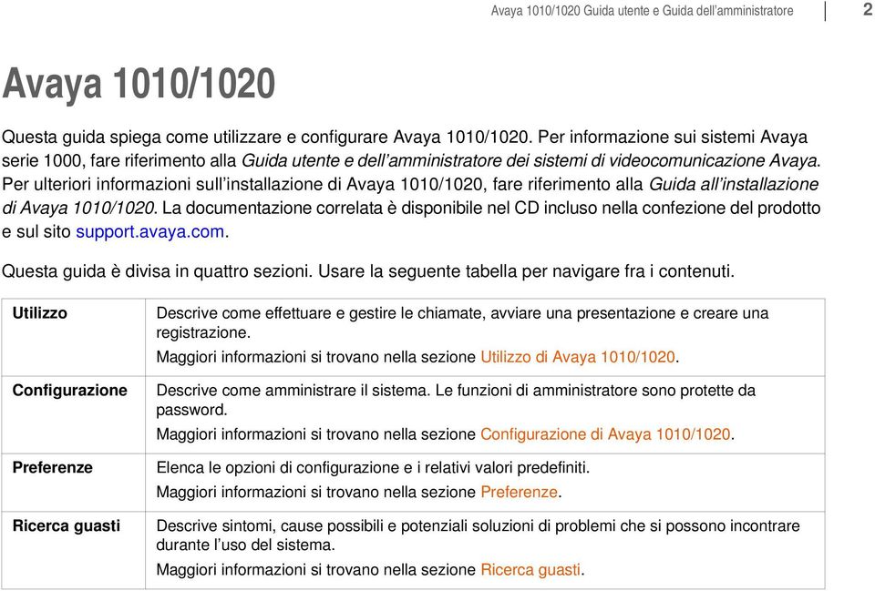 Per ulteriori informazioni sull installazione di Avaya 1010/1020, fare riferimento alla Guida all installazione di Avaya 1010/1020.