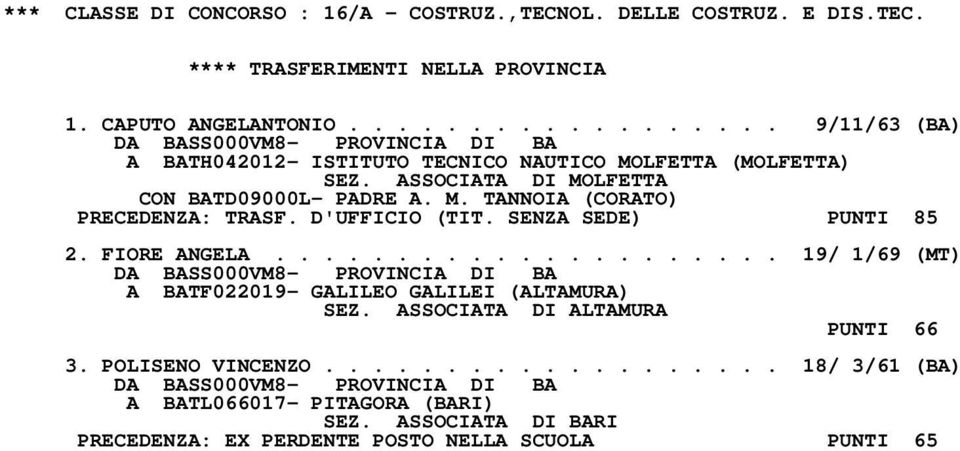 D'UFFICIO (TIT. SENZA SEDE) PUNTI 85 2. FIORE ANGELA..................... 19/ 1/69 (MT) A BATF022019- GALILEO GALILEI (ALTAMURA) SEZ.