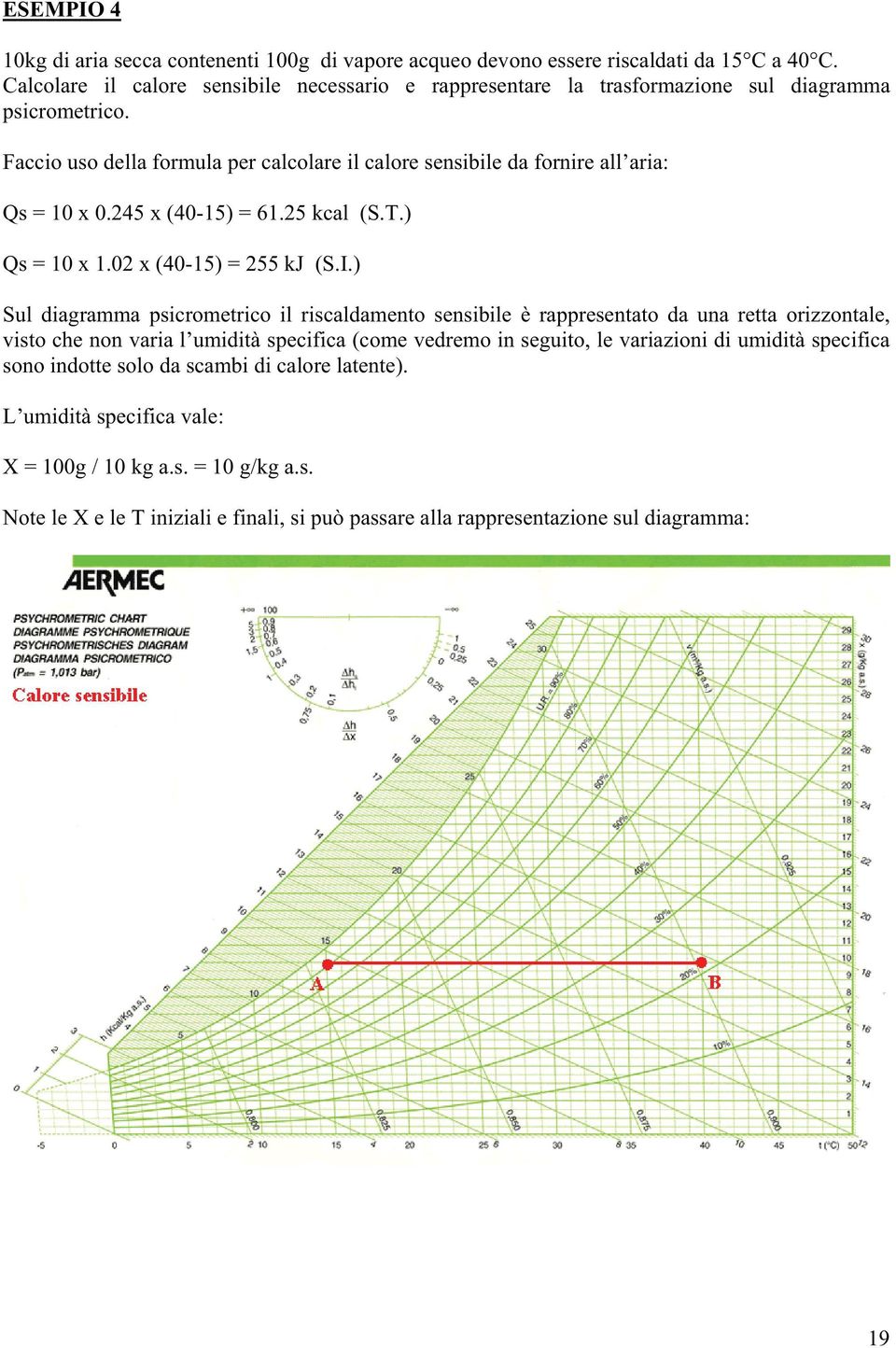 Faccio uso della formula per calcolare il calore sensibile da fornire all aria: Qs = 10 x 0.245 x (40-15) = 61.25 kcal (S.T.) Qs = 10 x 1.02 x (40-15) = 255 kj (S.I.