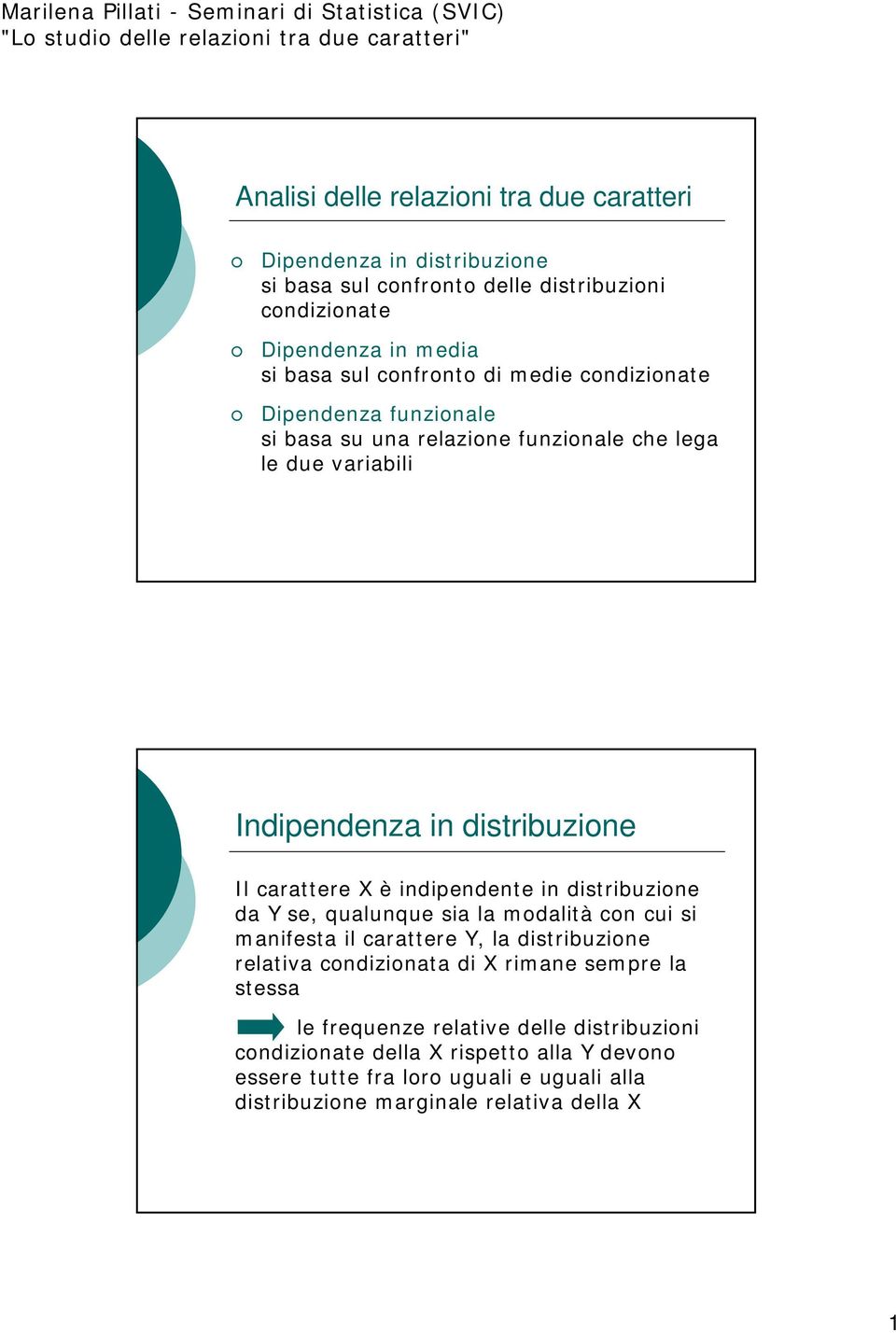 dstrbuzoe Il carattere X è dpedete dstrbuzoe da Y se, qualuque sa la modaltà co cu s mafesta l carattere Y, la dstrbuzoe relatva codzoata d X rmae sempre