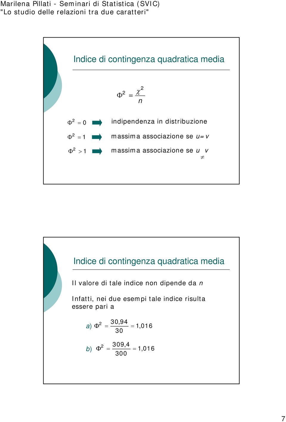 massma assocazoe se u v Idce d cotgeza quadratca meda Il valore d tale dce o dpede da