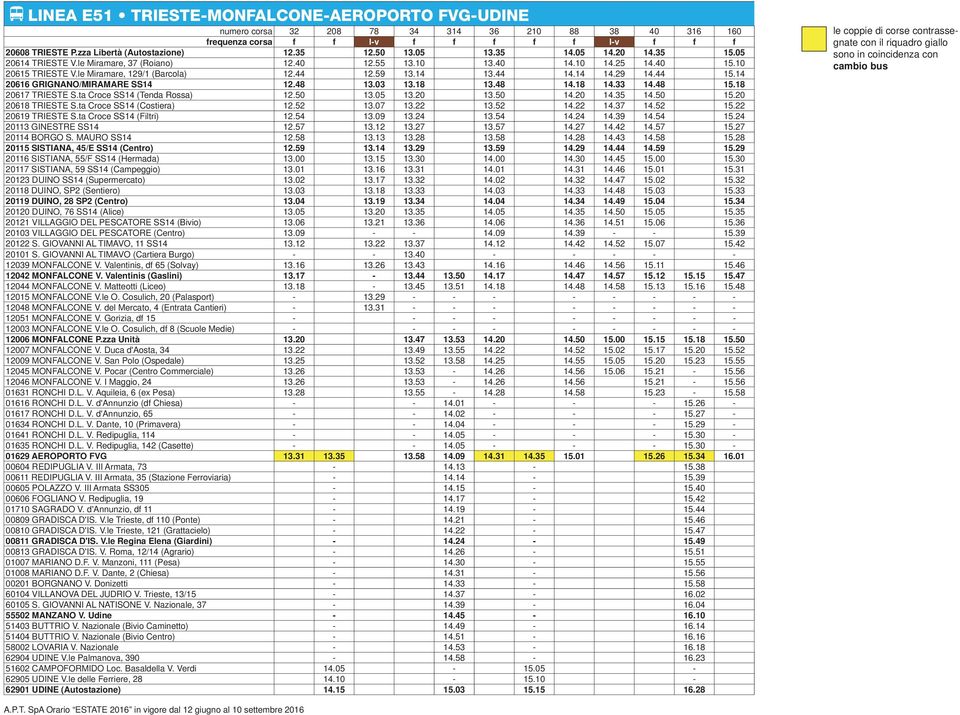 14 14.29 14.44 15.14 20616 GRIGNANO/MIRAMARE SS14 12.48 13.03 13.18 13.48 14.18 14.33 14.48 15.18 20617 TRIESTE S.ta Croce SS14 (Tenda Rossa) 12.50 13.05 13.20 13.50 14.20 14.35 14.50 15.