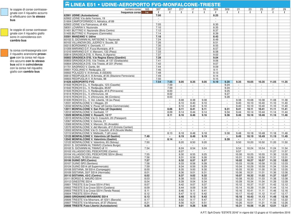 le Palmanova, df 404 7.05 8.30 58001 LOVARIA V. Nazionale 7.10 8.35 51401 BUTTRIO V. Nazionale (Bivio Centro) 7.12 8.37 51405 BUTTRIO V. Prampero (Caminetto) 7.14 8.39 55501 MANZANO V. Udine 7.18 8.