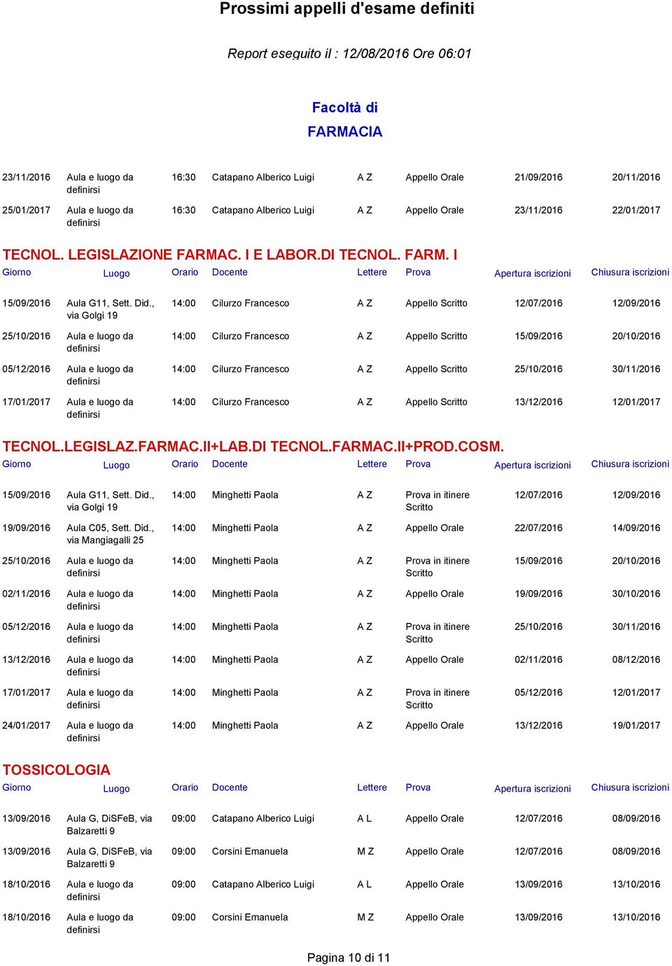 , 25/10/2016 Aula e luogo da 05/12/2016 Aula e luogo da 17/01/2017 Aula e luogo da 14:00 Cilurzo Francesco A Z Appello Scritto 12/07/2016 12/09/2016 14:00 Cilurzo Francesco A Z Appello Scritto