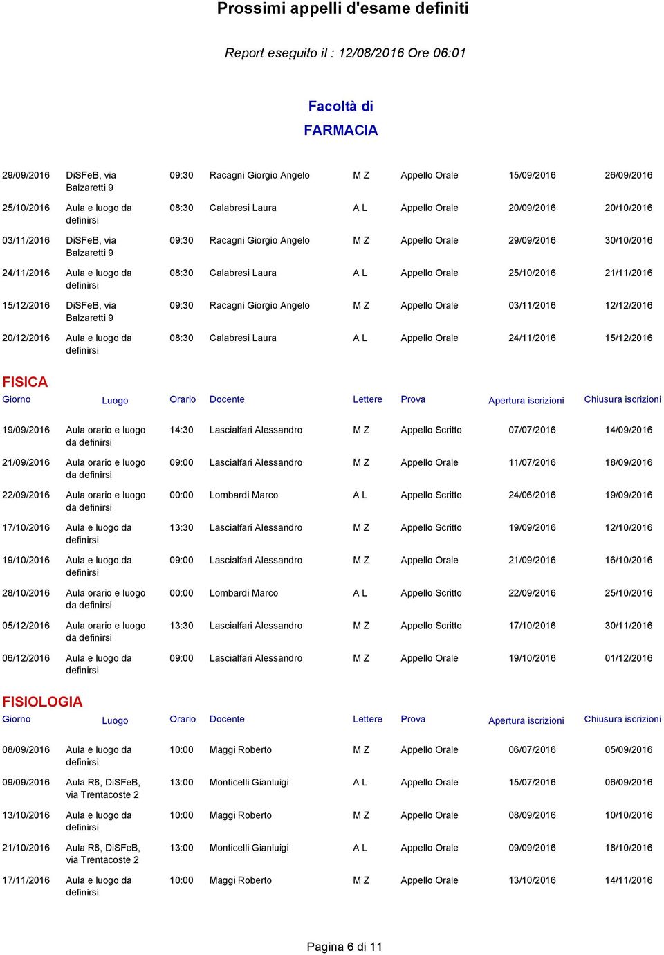 09:30 Racagni Giorgio Angelo M Z Appello 03/11/2016 12/12/2016 08:30 Calabresi Laura A L Appello 24/11/2016 15/12/2016 FISICA 19/09/2016 Aula orario e luogo da 21/09/2016 Aula orario e luogo da