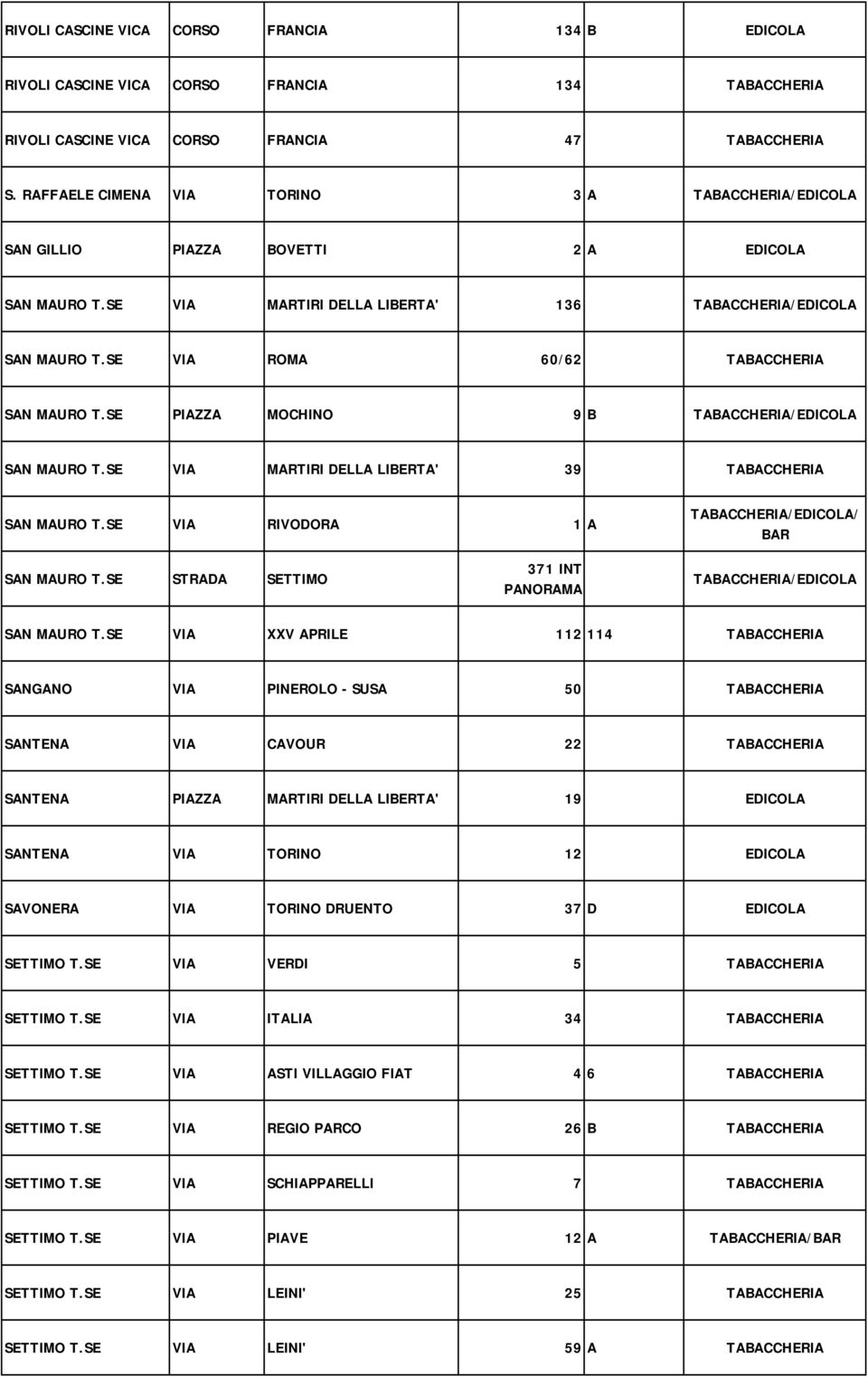 SE VIA ROMA 60/62 TABACCHERIA SAN MAURO T.SE PIAZZA MOCHINO 9 B TABACCHERIA/EDICOLA SAN MAURO T.SE VIA MARTIRI DELLA LIBERTA' 39 TABACCHERIA SAN MAURO T.