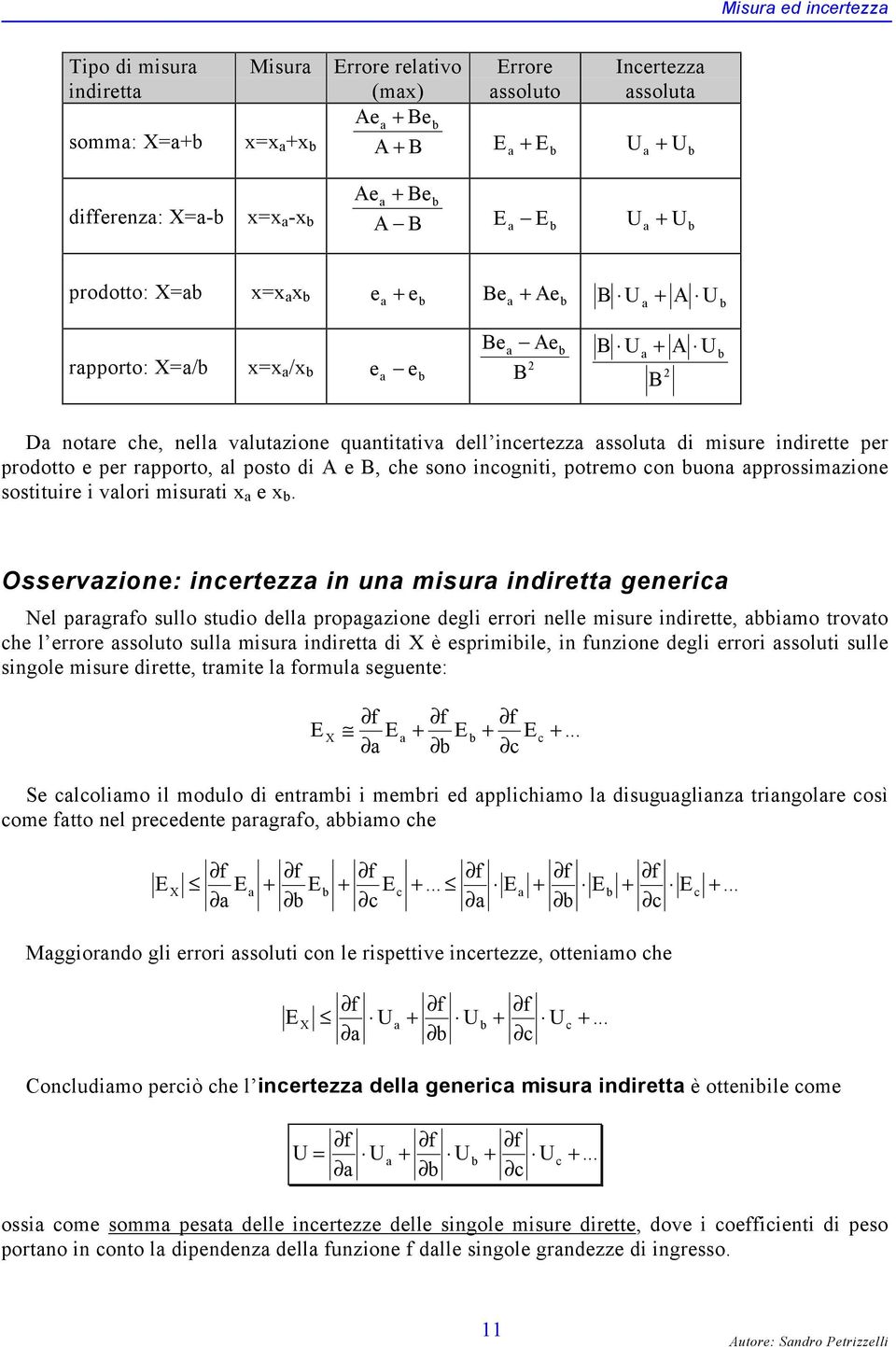 Ossrvzion: inrtzz in un misur indirtt gnri Nl prgrfo sullo studio dll propgzion dgli rrori nll misur indirtt, imo trovto h l rror ssoluto sull misur indirtt di è sprimiil, in funzion dgli rrori