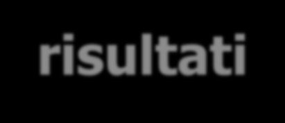 TEST IN CONTINUO: risultati Resa in Resa in BIOGAS METANO CH 4 Tesi Miscela [Nm 3 /t SV] [Nm 3 /t SV] [%] Liquame bovino (LB) MEDIA 358,31 198,80 55,49 Dev.